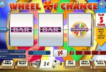 Wheel of Chance Wheel of Chance Slot Game