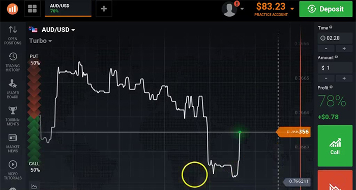 binary options uk ban