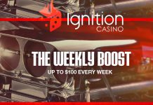 Boost Your Bankroll Weekly with Ignition’s 100% Weekly Boost Boost Your Bankroll Weekly with Ignition’s 100% Weekly Boost