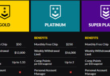 Unveiling the Perks of Casino Extreme’s VIP Club Casino Extreme VIP