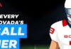 Football Fanatics, Gear up for Bovada’s Football Runner Game Bovada Casino
